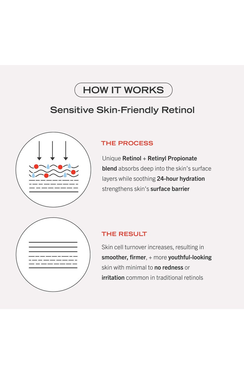 First Aid Beauty 0.3% Retinol Complex Serum with Peptides, Alternate, color,