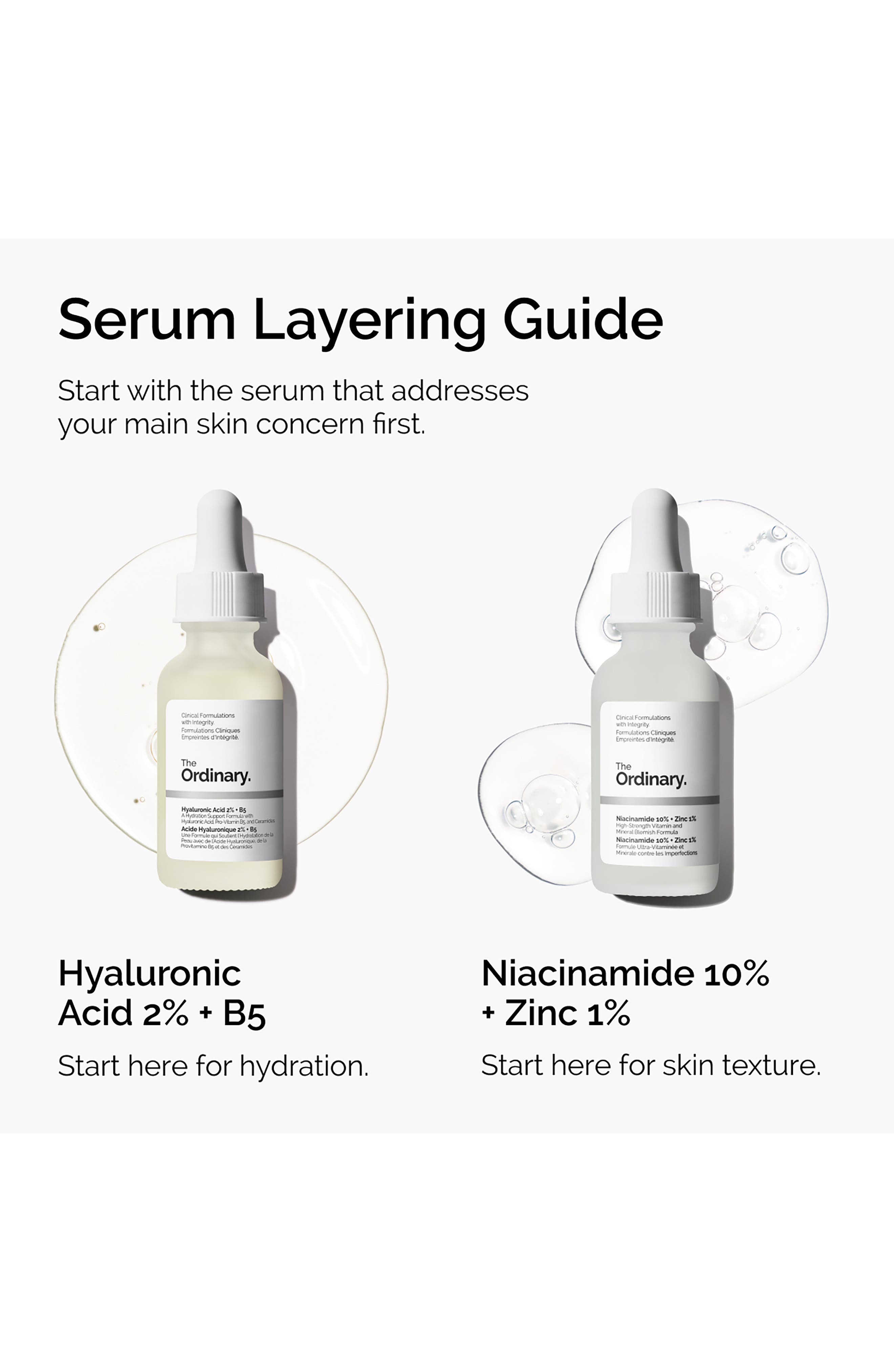 The Ordinary Hyaluronic Acid 2% + B5 Hydrating Serum with