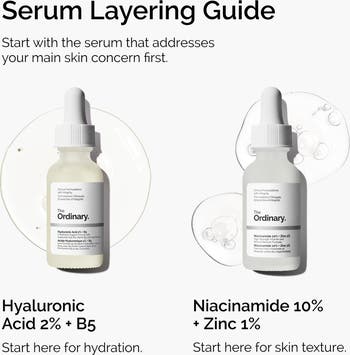 Hyaluronic Acid 2% + B5