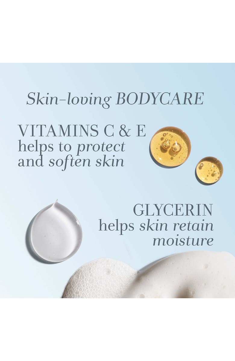 Fresh<sup>®</sup> Sugar Lychee Body & Hand Wash, Alternate, color, 