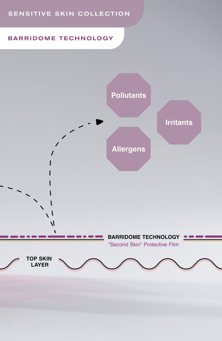 Erno Laszlo Soothing Relief Hydration Serum, Alternate, color, 