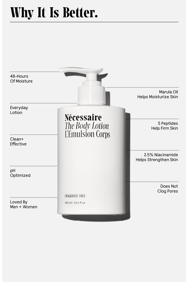 The Body Lotion, Alternate, color, FRAGRANCE FREE