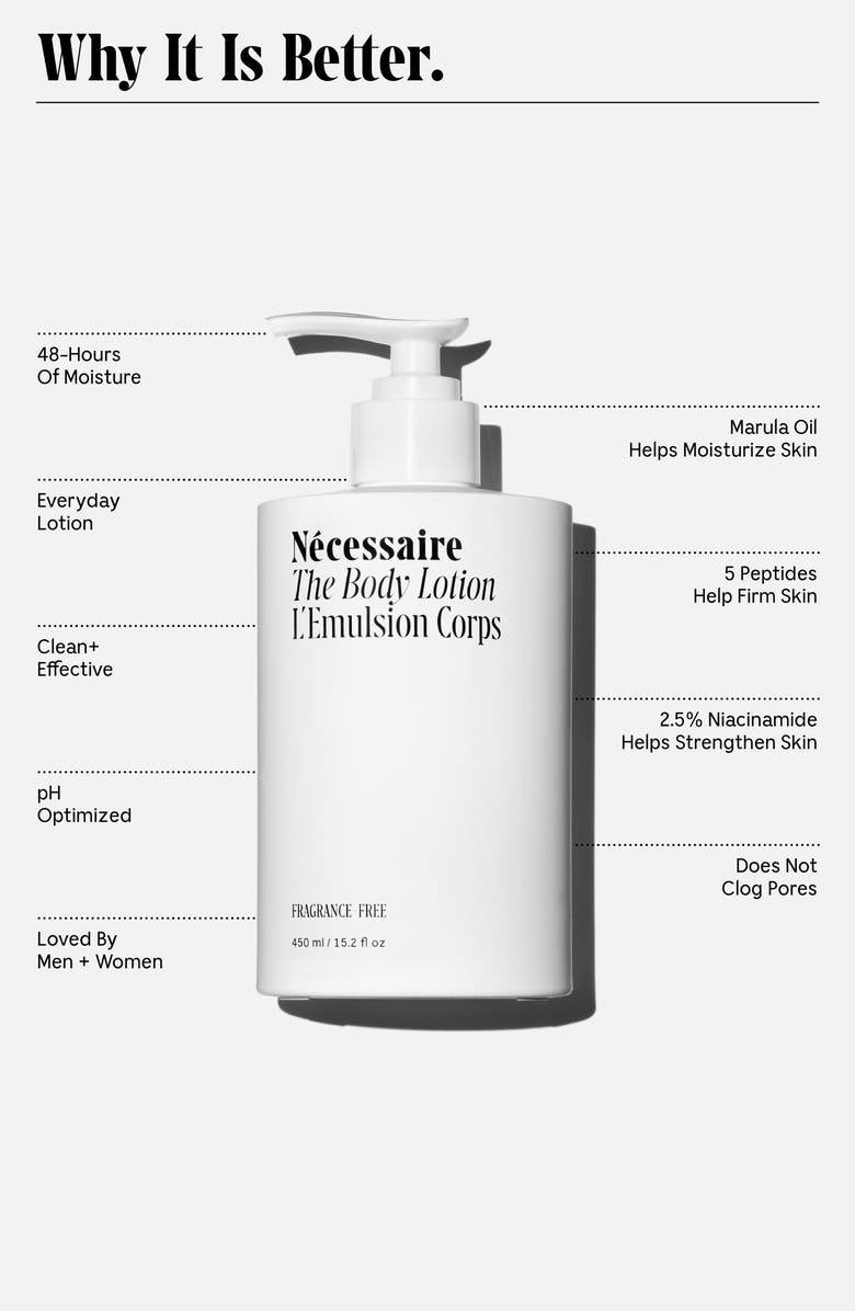 The Body Lotion