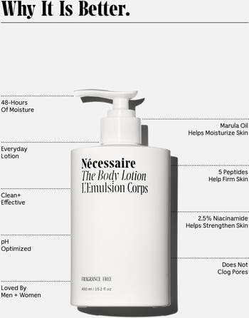 The Body Lotion