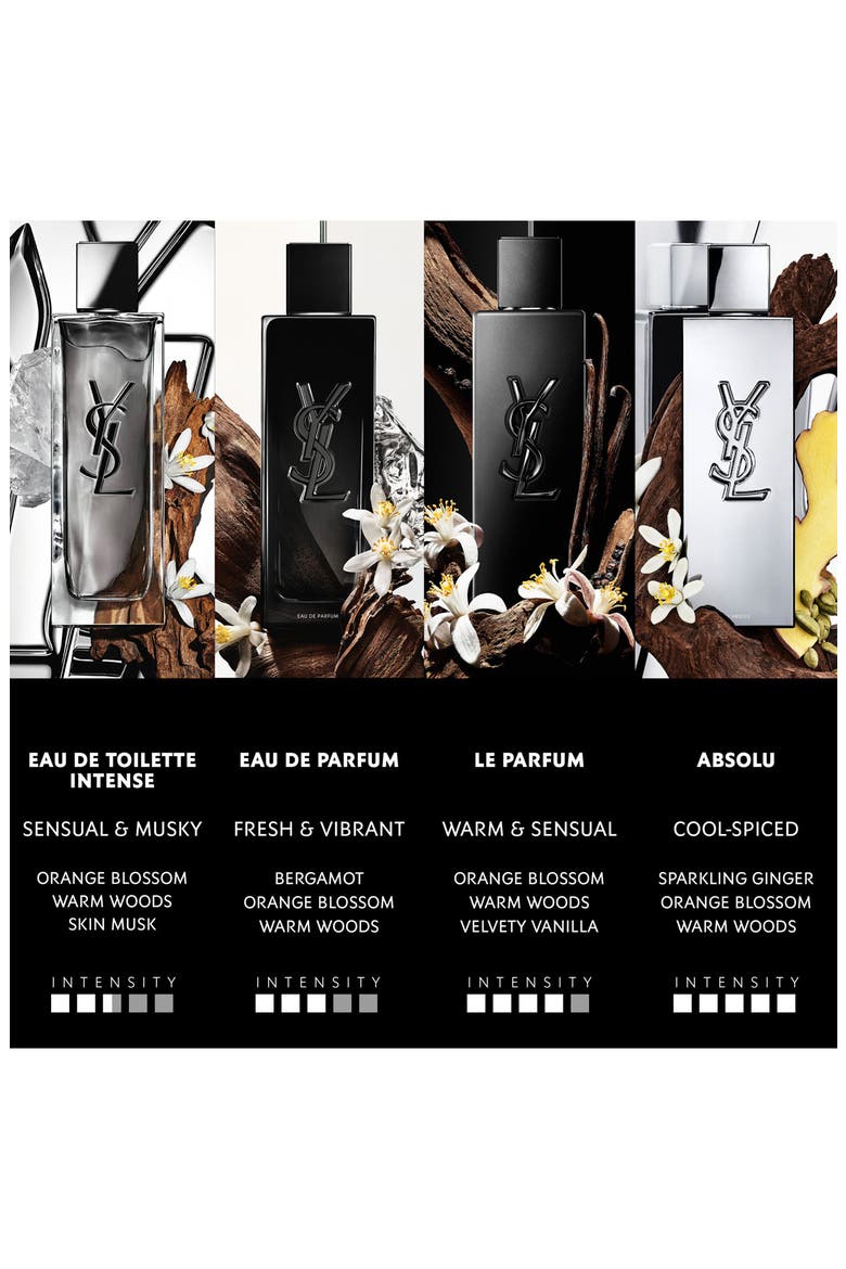 MYSLF Eau de Parfum Set, Alternate, color, NO COLOR
