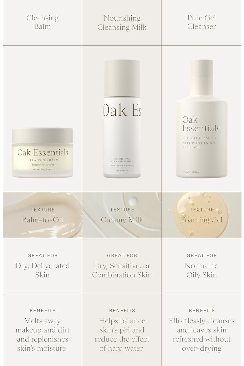 Nourishing Cleansing Milk, Alternate, color, NO COLOR