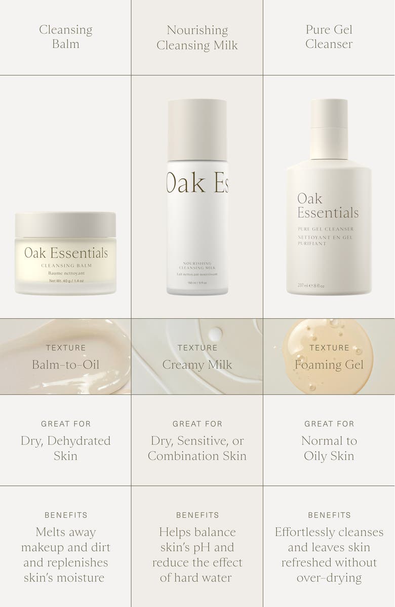 Oak Essentials Nourishing Cleansing Milk, Alternate, color,