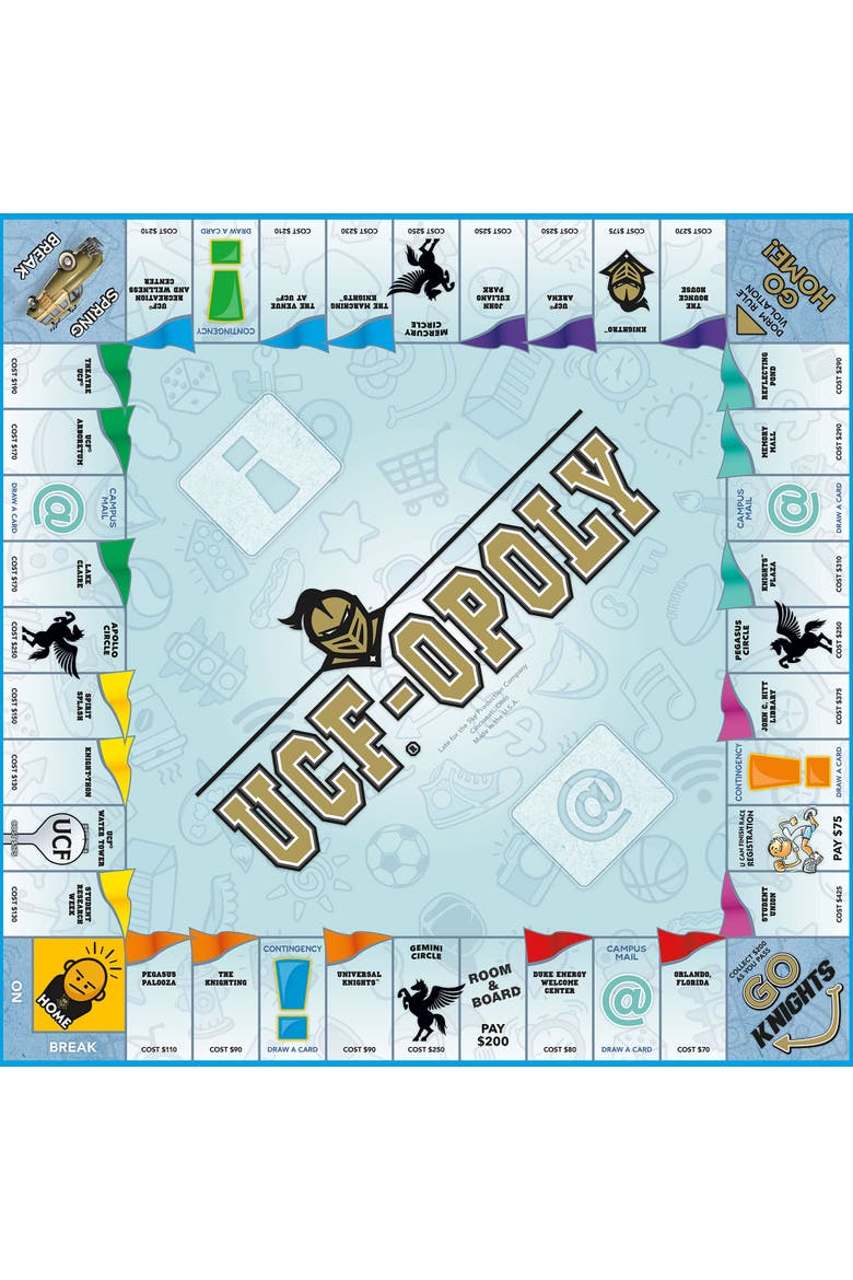 Ufcopoly Monopoly Board Game, Alternate, color, Multicolored