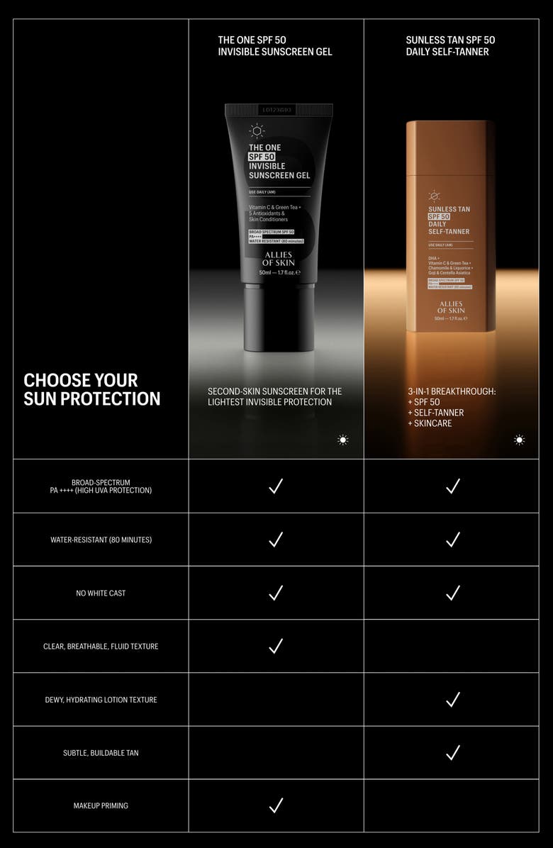 ALLIES OF SKIN Sunless Tan SPF 50 Daily Self-Tanner, Alternate, color,