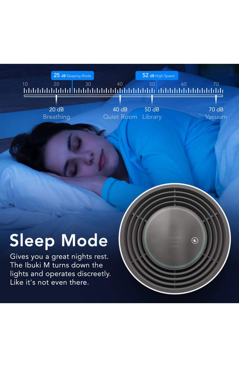 MIKO Air Purifier True HEPA with Air Sensor - Covers Up to 970 Sq. Ft., Alternate, color, White