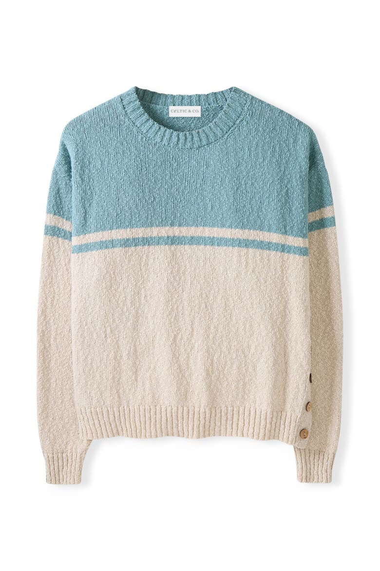 Slub Yarn Colourblock Sweater, Alternate, color, SKYLIGHT / OATMEAL