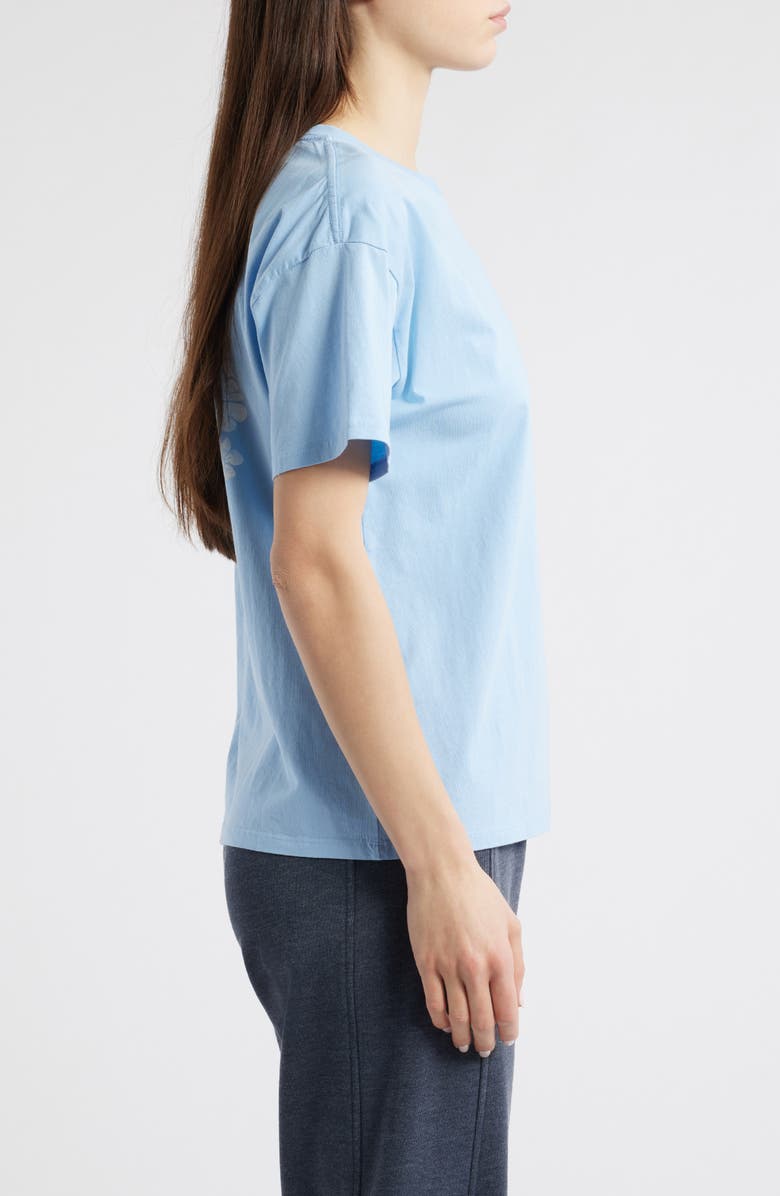 Rip Curl Ocean Tech Relaxed Graphic T-Shirt, Alternate, color, 