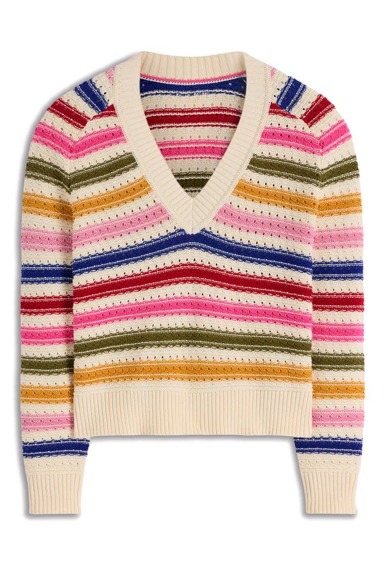 Maeve Stripe Pointelle Detail Cotton Sweater, Alternate, color, MULTI STRIPE