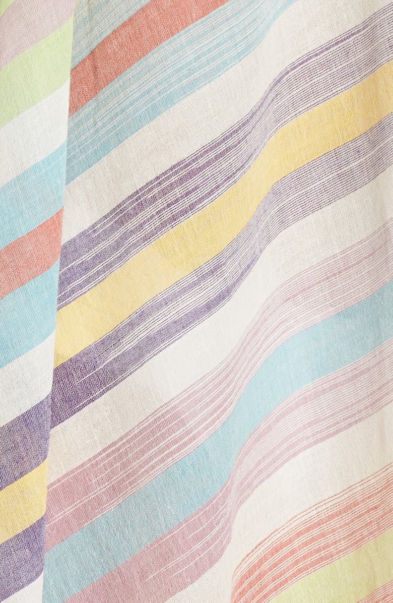 Pool to Party Cover-Up, Alternate, color, 