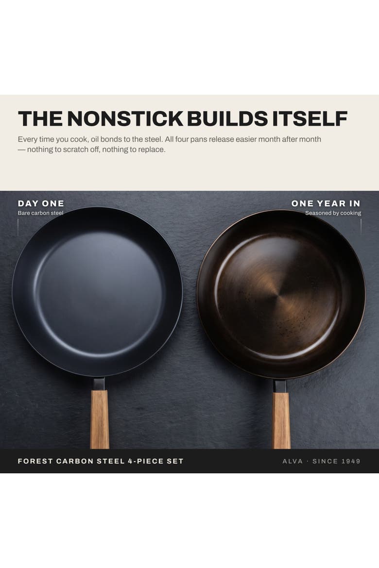 Forest 4-Piece Carbon Steel Frying Pan Cookware Set, Alternate, color, Black