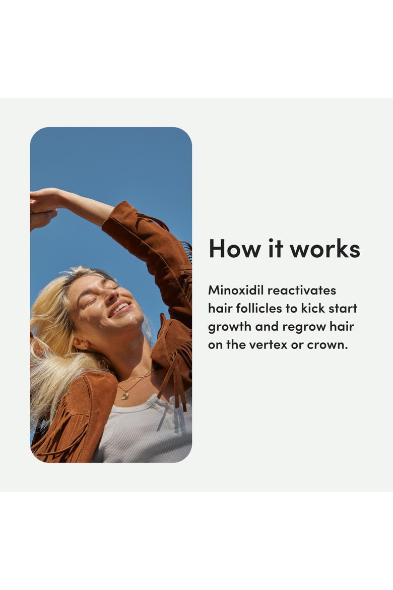 Topical Minoxidil Solution 2% Hair Regrowth Treatment, Clinically Proven, Alternate, color, White