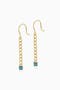  Gold - Blue Zirconia
