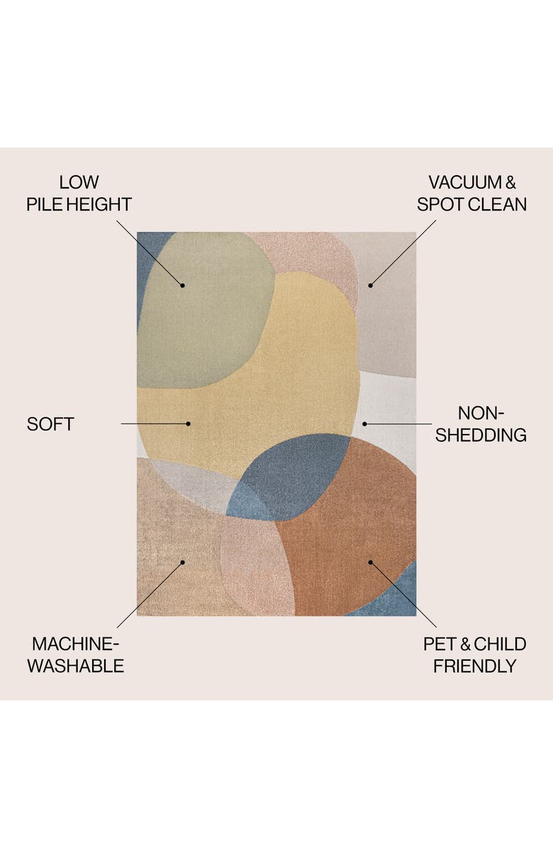 JONATHAN Y Pebble Geometric Kids & Novelty Machine-Washable Area Rug, Alternate, color, Multi