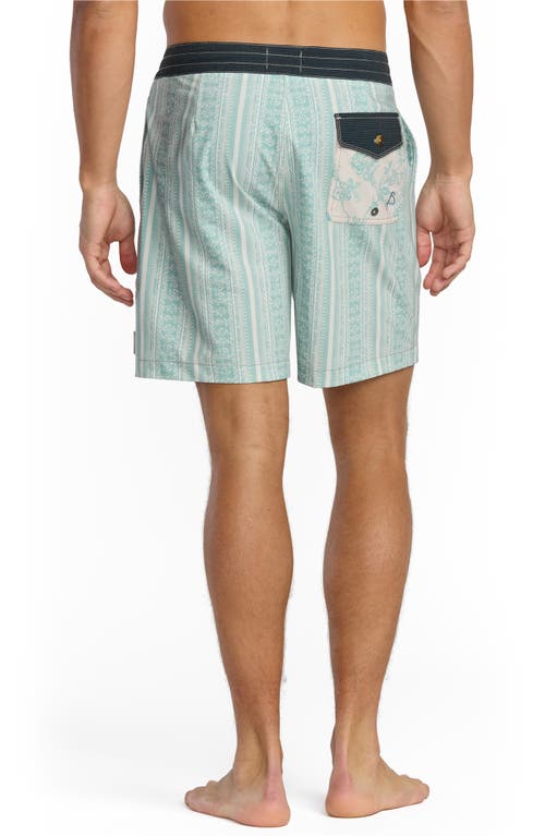 Billabong Riverside Garage Lo Tide Board Shorts In Blue