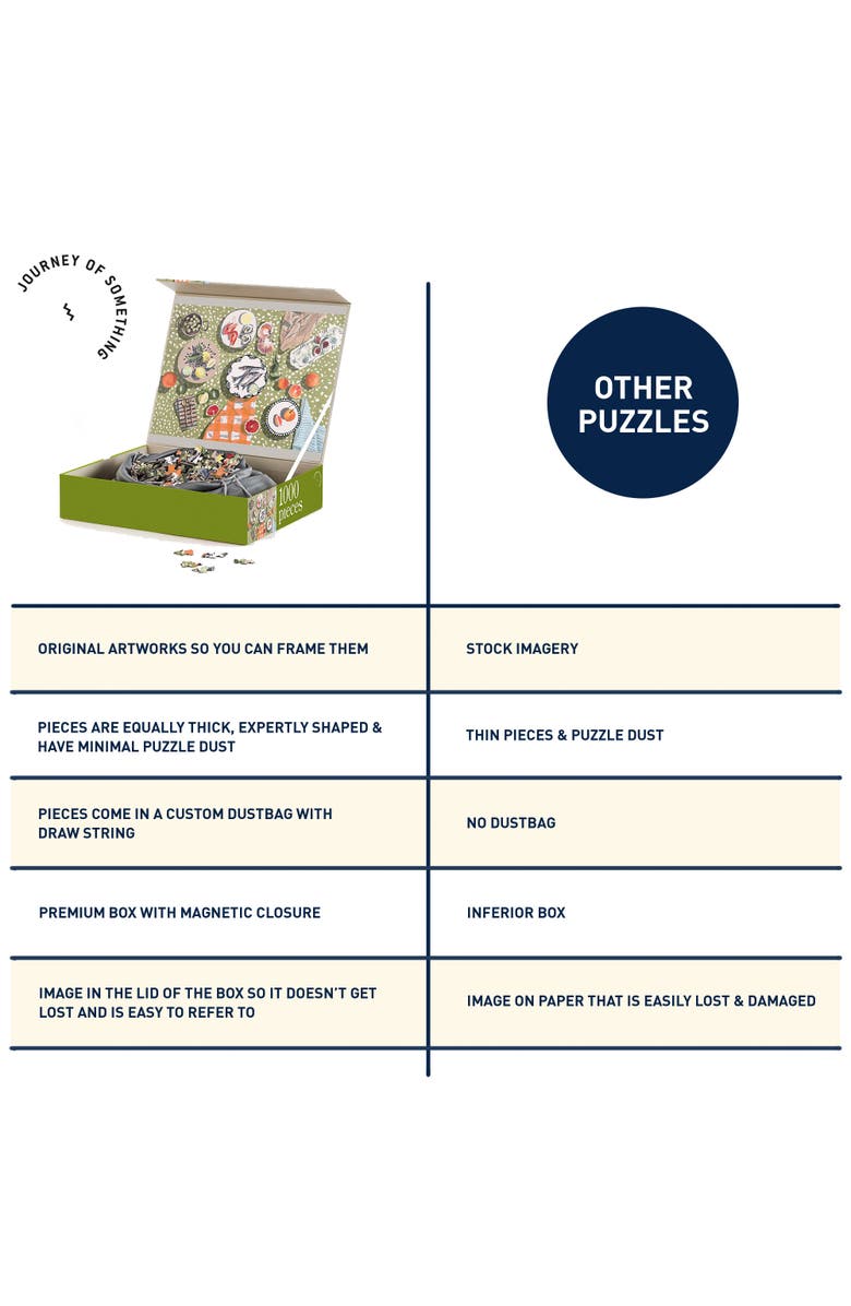 Journey of Something Table by the Sea, 1000 Piece Puzzle, Adult Jigsaw, Alternate, color, Multicolored