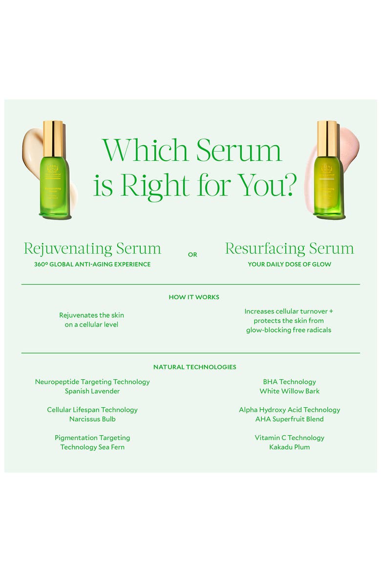 Rejuvenating Serum, Alternate, color, NO COLOR