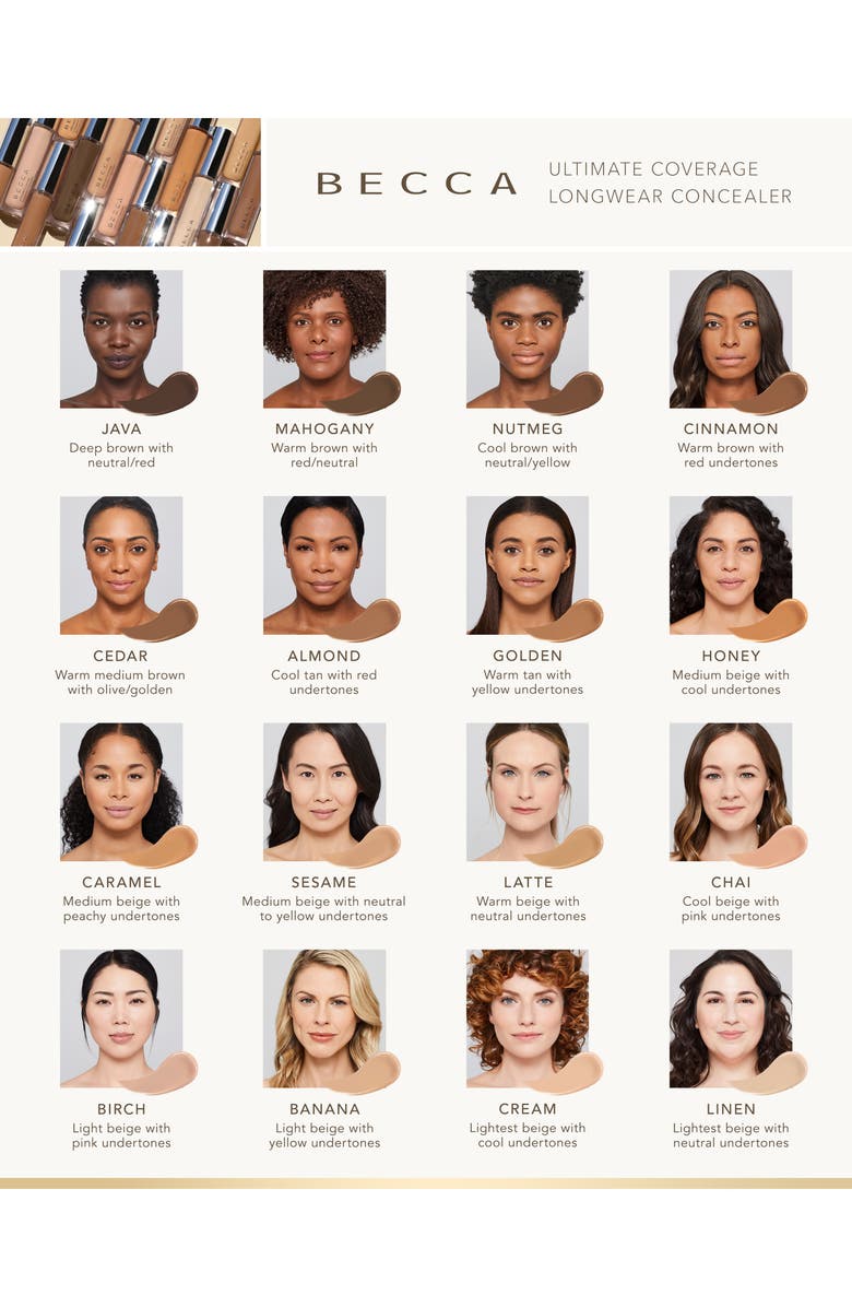 BECCA Cosmetics BECCA Ultimate Coverage Longwear Concealer, Alternate, color,