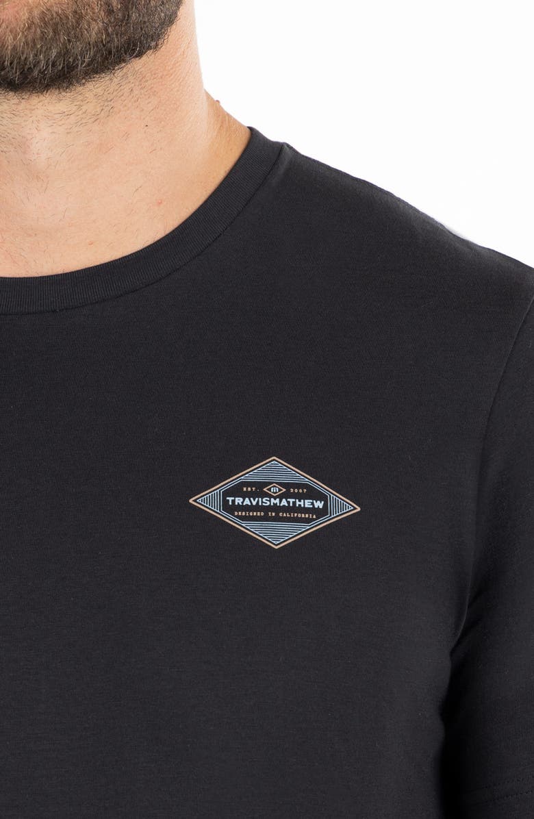 TravisMathew Dropped Call Cotton Graphic Tee, Alternate, color,