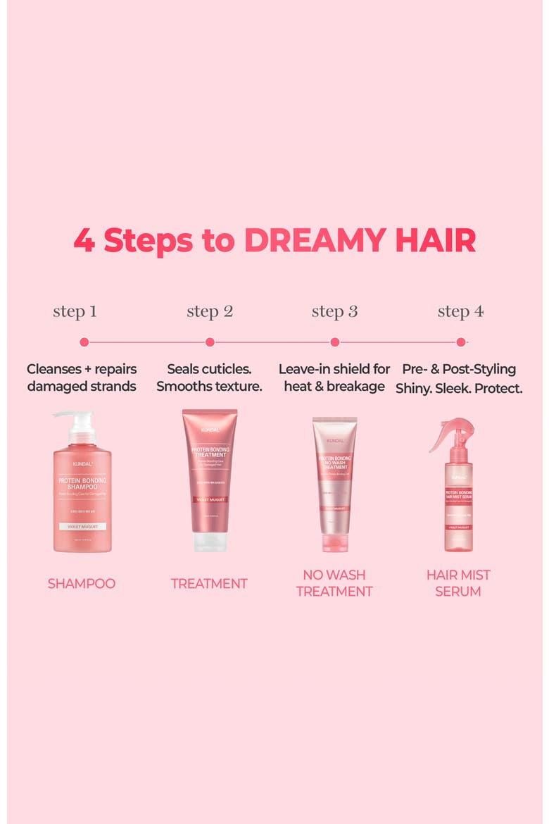 Protein Bonding Care Shampoo + Treatment Duo - Violet Muguet, Alternate, color, pink