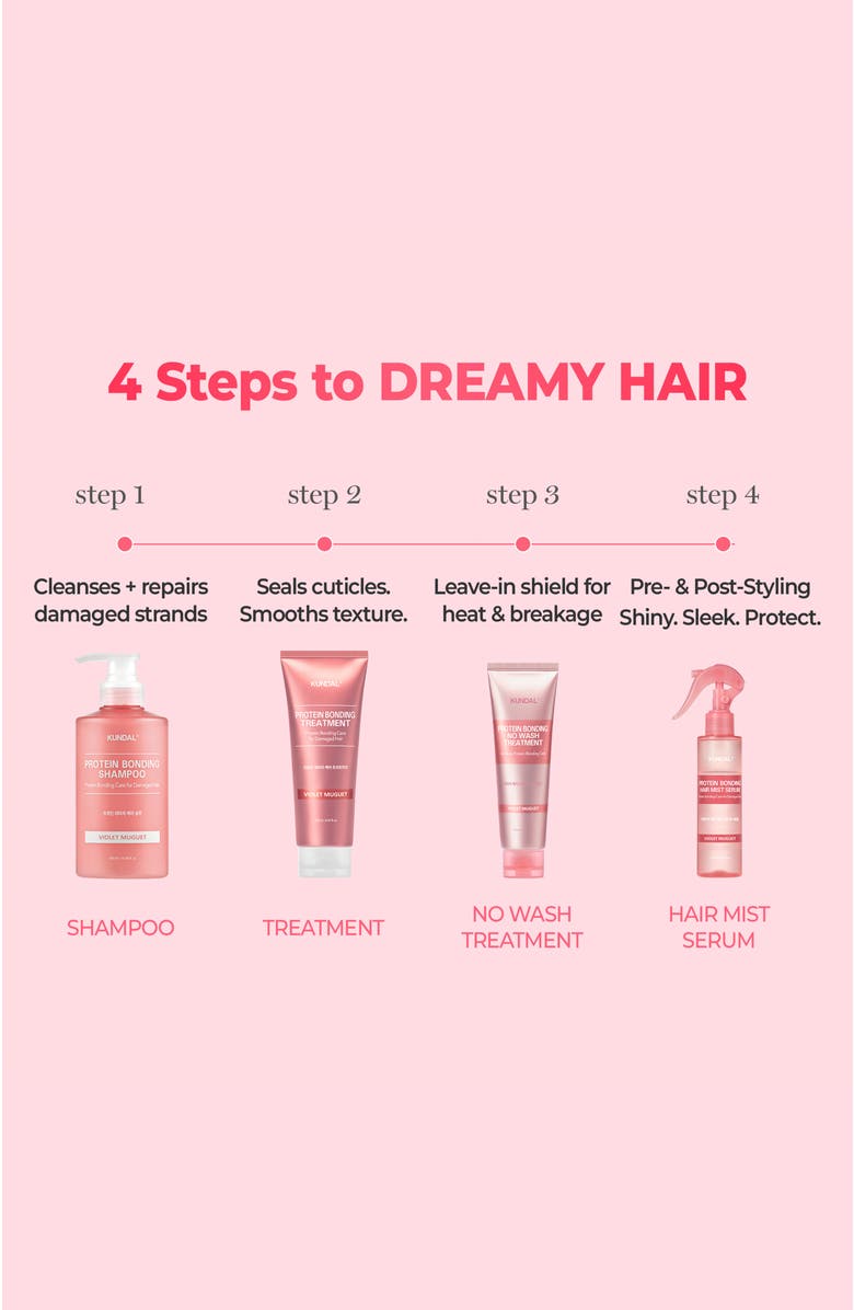 KUNDAL Protein Bonding Care Shampoo + Treatment Duo - Violet Muguet, Alternate, color, Pink