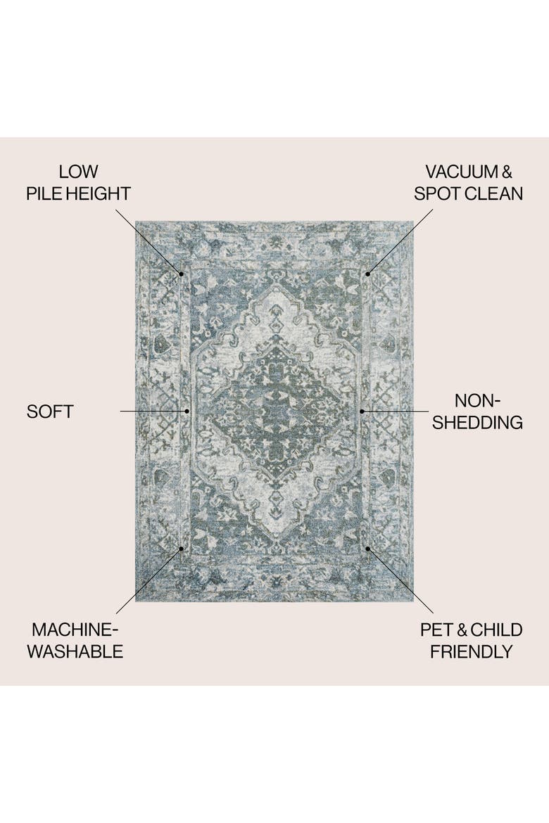 Pavel Distressed Medallion Low-Pile Machine-Washable Area Rug, Alternate, color, Light Gray/Blue