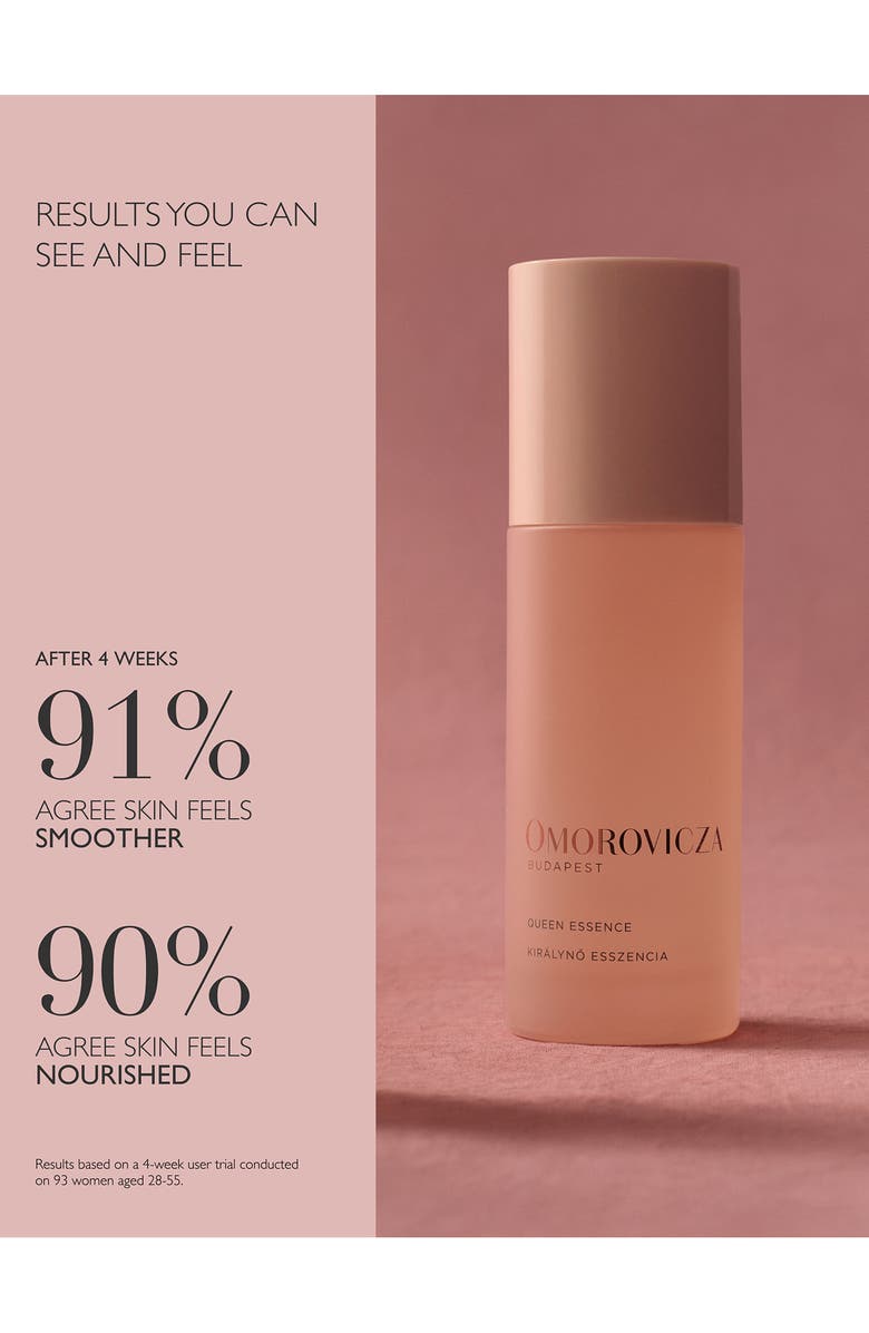 Omorovicza Queen Essence, Alternate, color, 