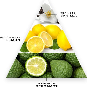 Safanad Eau de Parfum