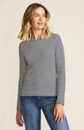 Lands' End Cotton Rib T-shirt