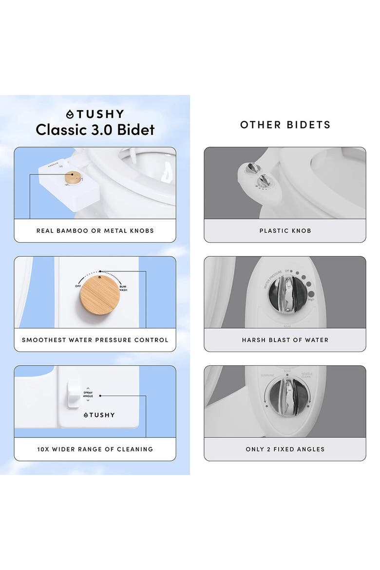 Classic Bidet Attachment, Alternate, color, Brushed Nickel