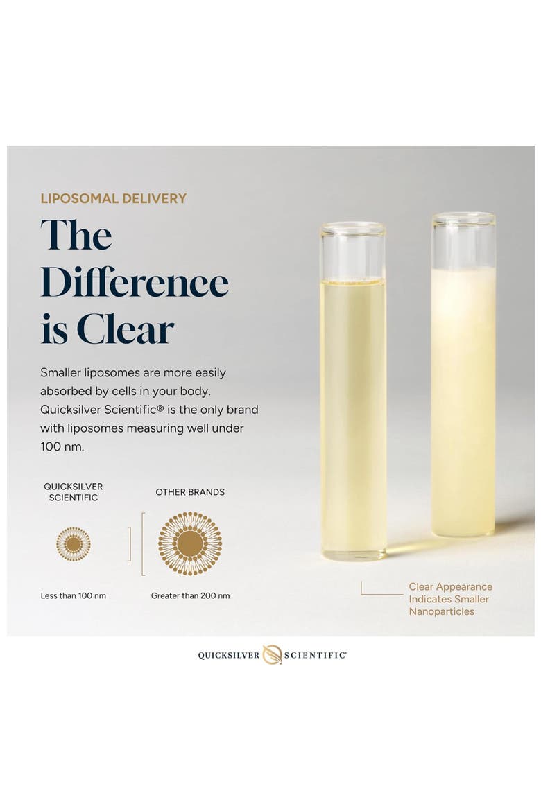 Focus and Clarity Liposomal Energy Support Shot, Alternate, color, None