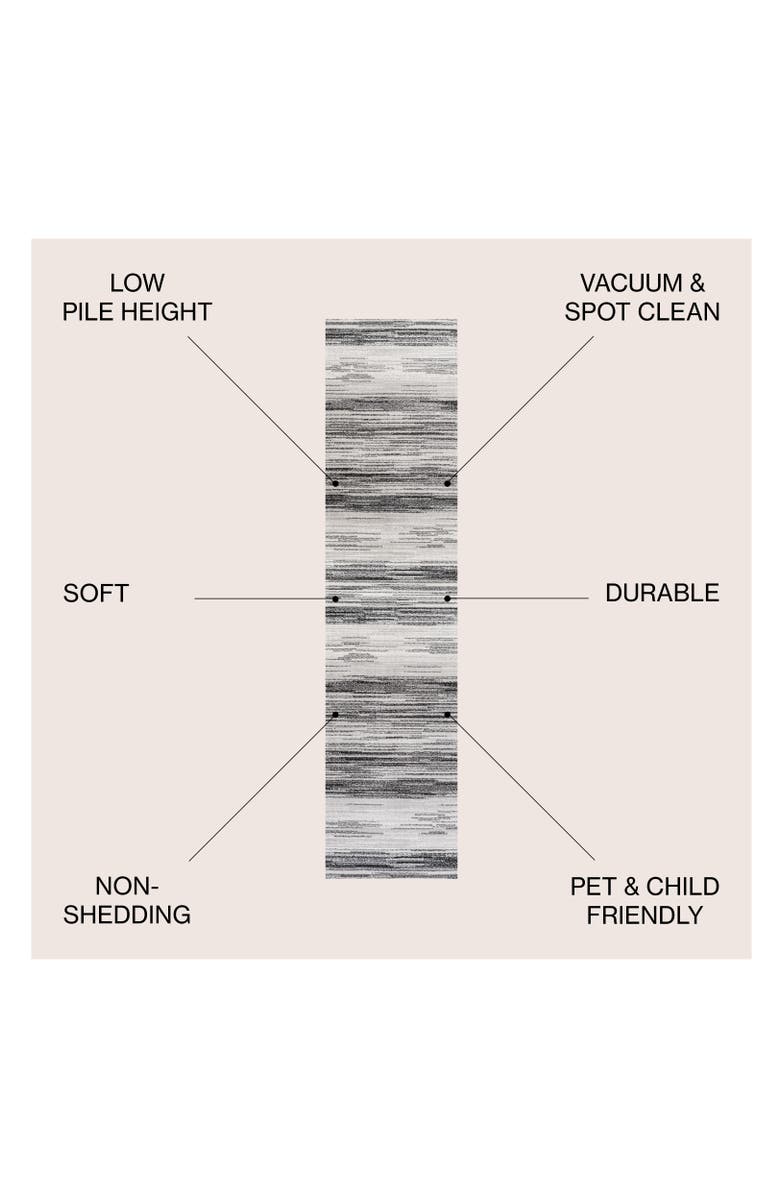 JONATHAN Y Austin Gradient Striped Area Rug, Alternate, color, Gray/Black