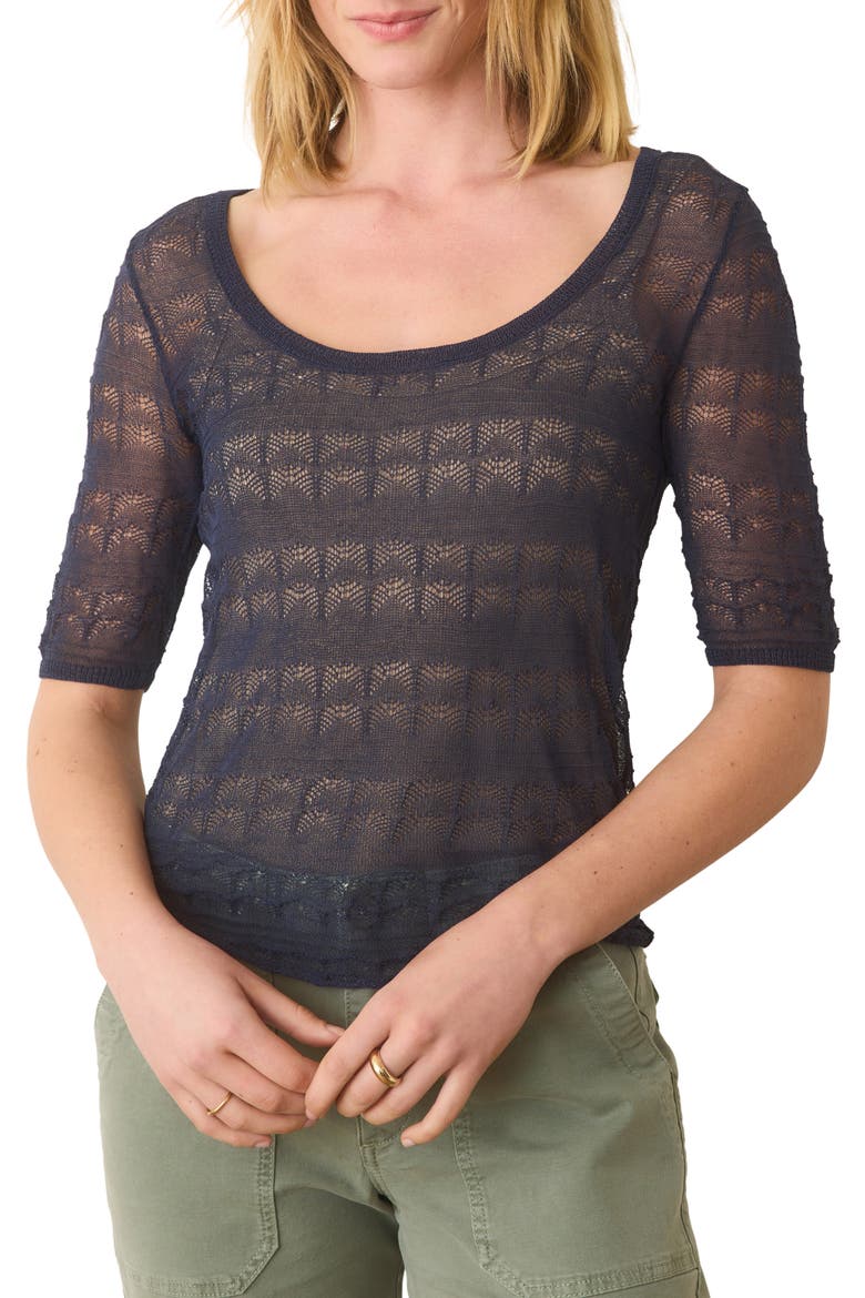 Alana Pointelle Stitch Sweater, Main, color, MOOD INDIGO
