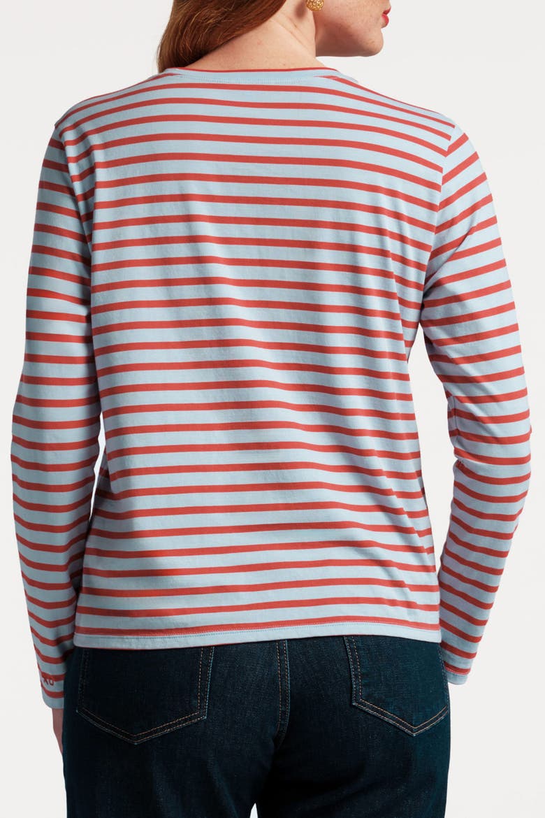 Long Sleeve Striped Tee Shirt Stripe 100% Pima Cotton, Alternate, color, Light Blue/Red