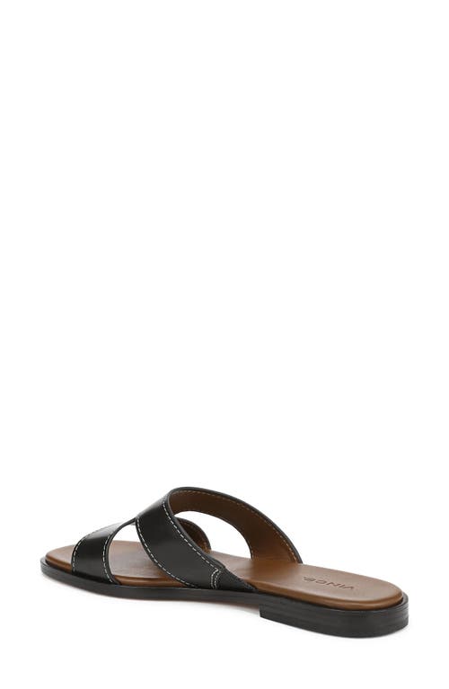 Vince Meyers Leather Flat Sandals In Black