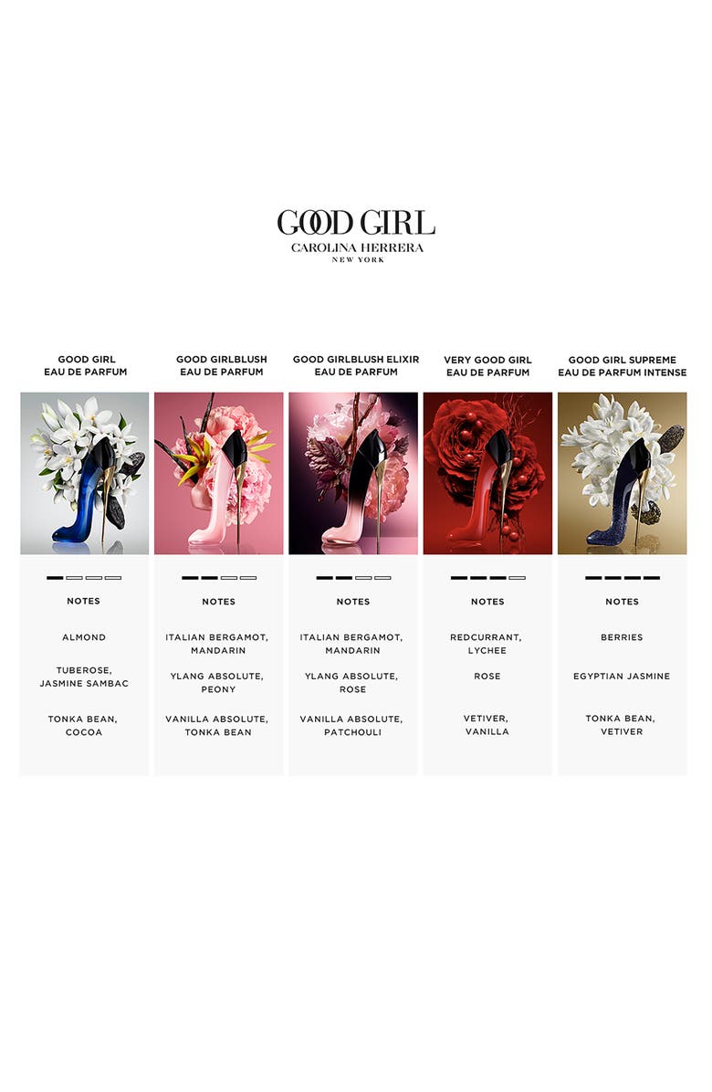 Carolina Herrera Good Girl Blush Elixir Eau de Parfum, Alternate, color,