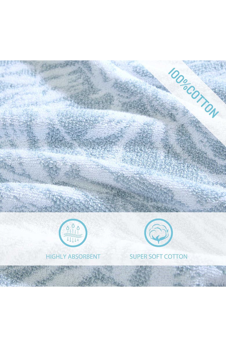 Tommy Bahama Art of Palms 6-Piece Towel Set, Alternate, color, Light Pastel Blue