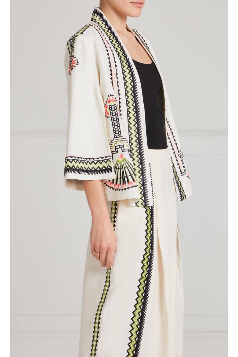 Avalon Jacket, Alternate, color, Ivory
