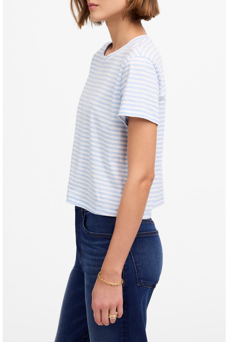Stripe Boxy Crop Slub T-Shirt, Alternate, color, LIGHT POOL