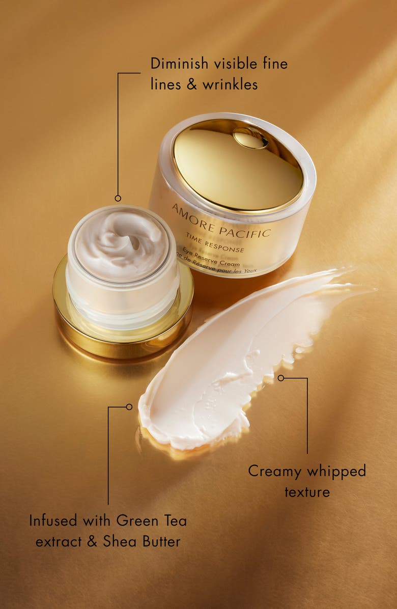 AMOREPACIFIC Time Response Eye Reserve Cream, Alternate, color,