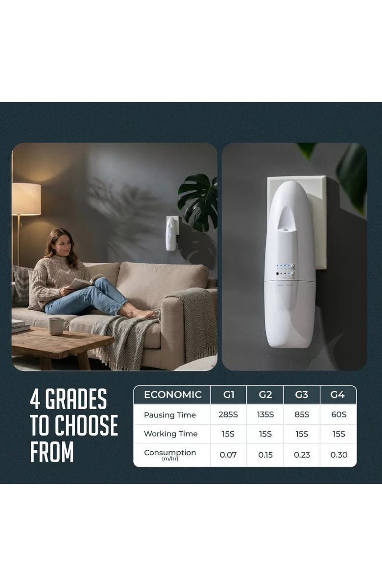 Luminuxe Plugin Essential Oil Diffuser Waterless Quiet Aroma Covers 500 Sq Ft, Alternate, color,