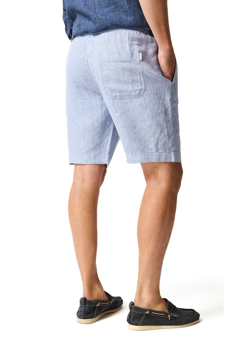 Linen Shorts, Alternate, color, DENIM