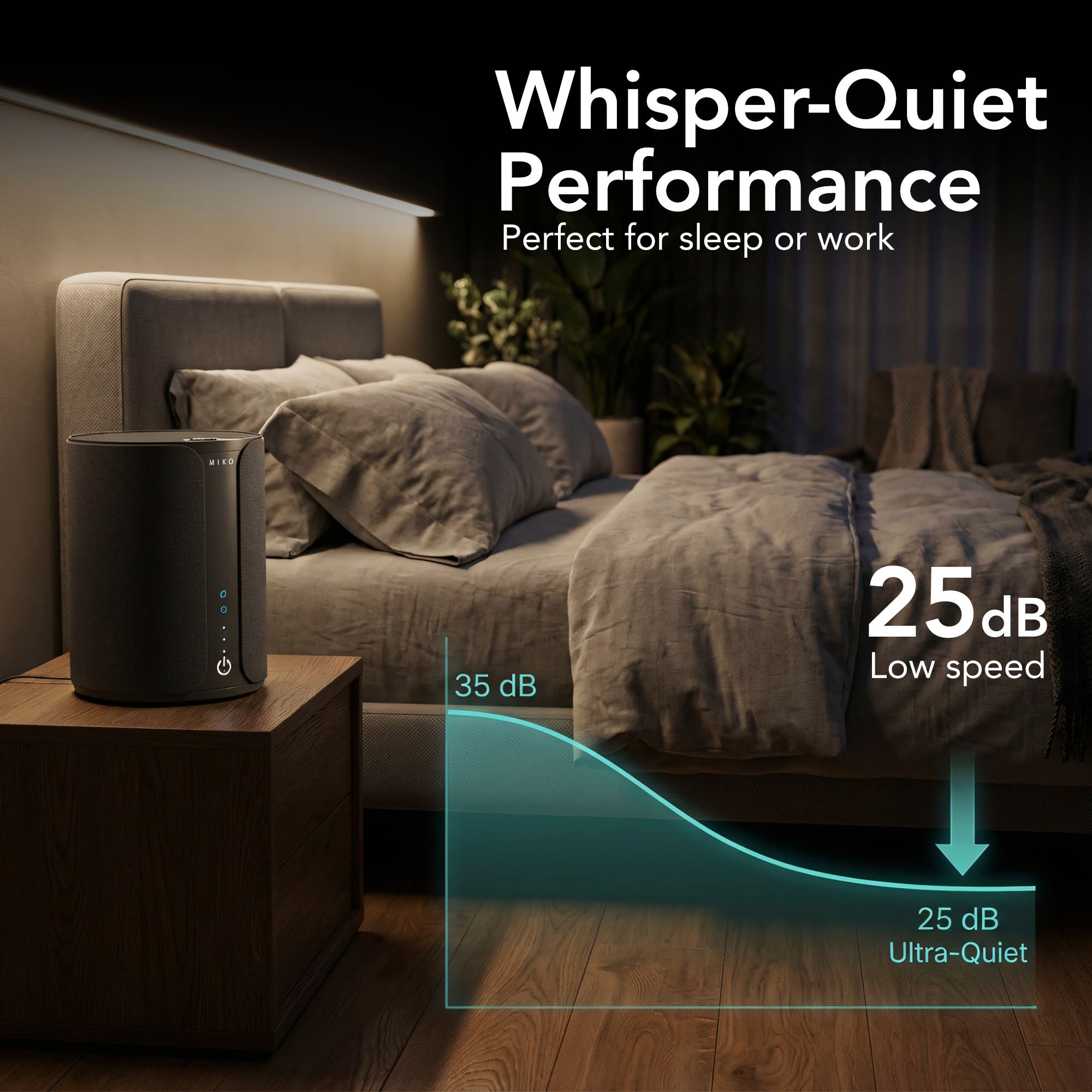 Miko Ibuki 2.0 Air Purifier - Thumbnail 4