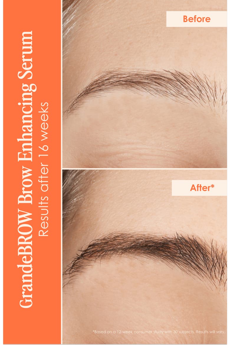 Dynamite Lashes & Brows Set $156 Value, Alternate, color, BLACK