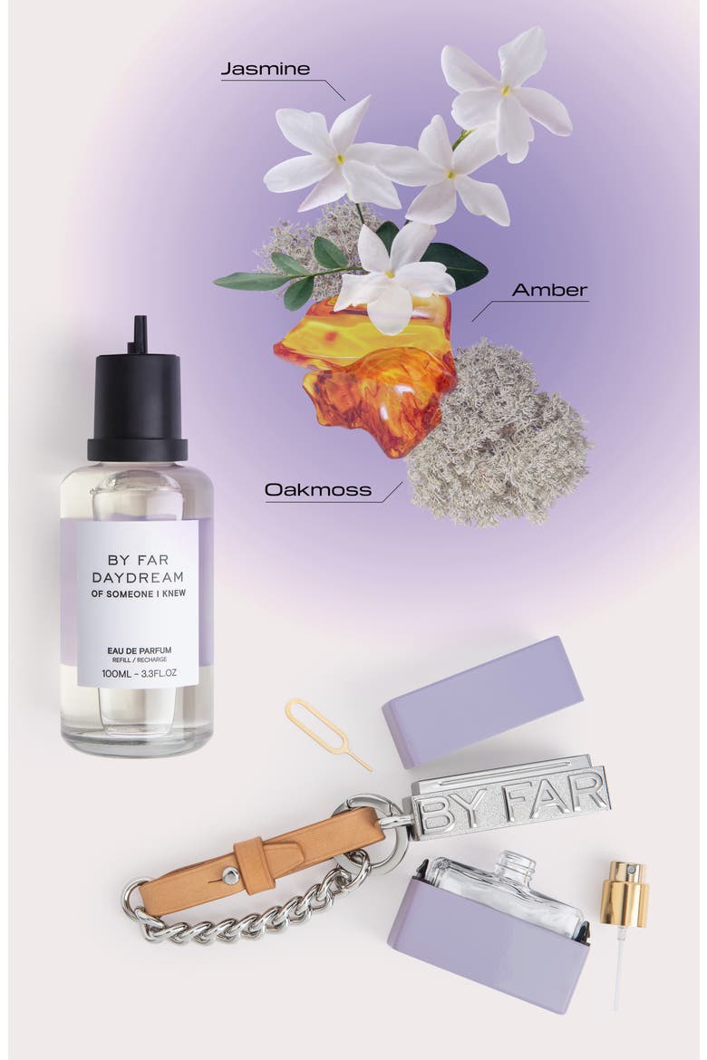 Daydream of Someone I Knew Eau de Parfum Set (Nordstrom Exclusive), Alternate, color, NO COLOR