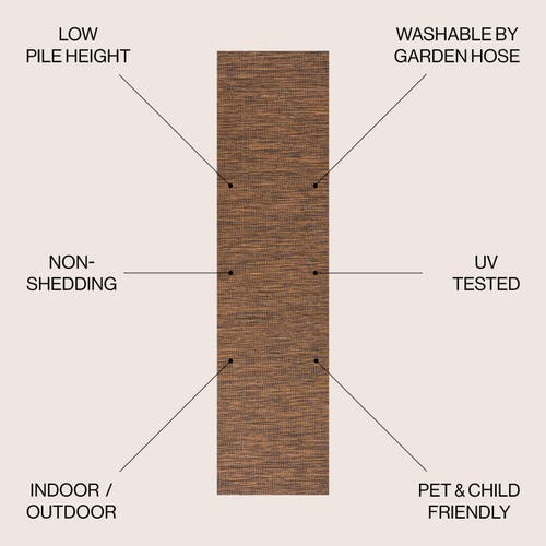 Shop Jonathan Y Ethan Modern Flatweave Solid Indoor/outdoor Area Rug In Brown